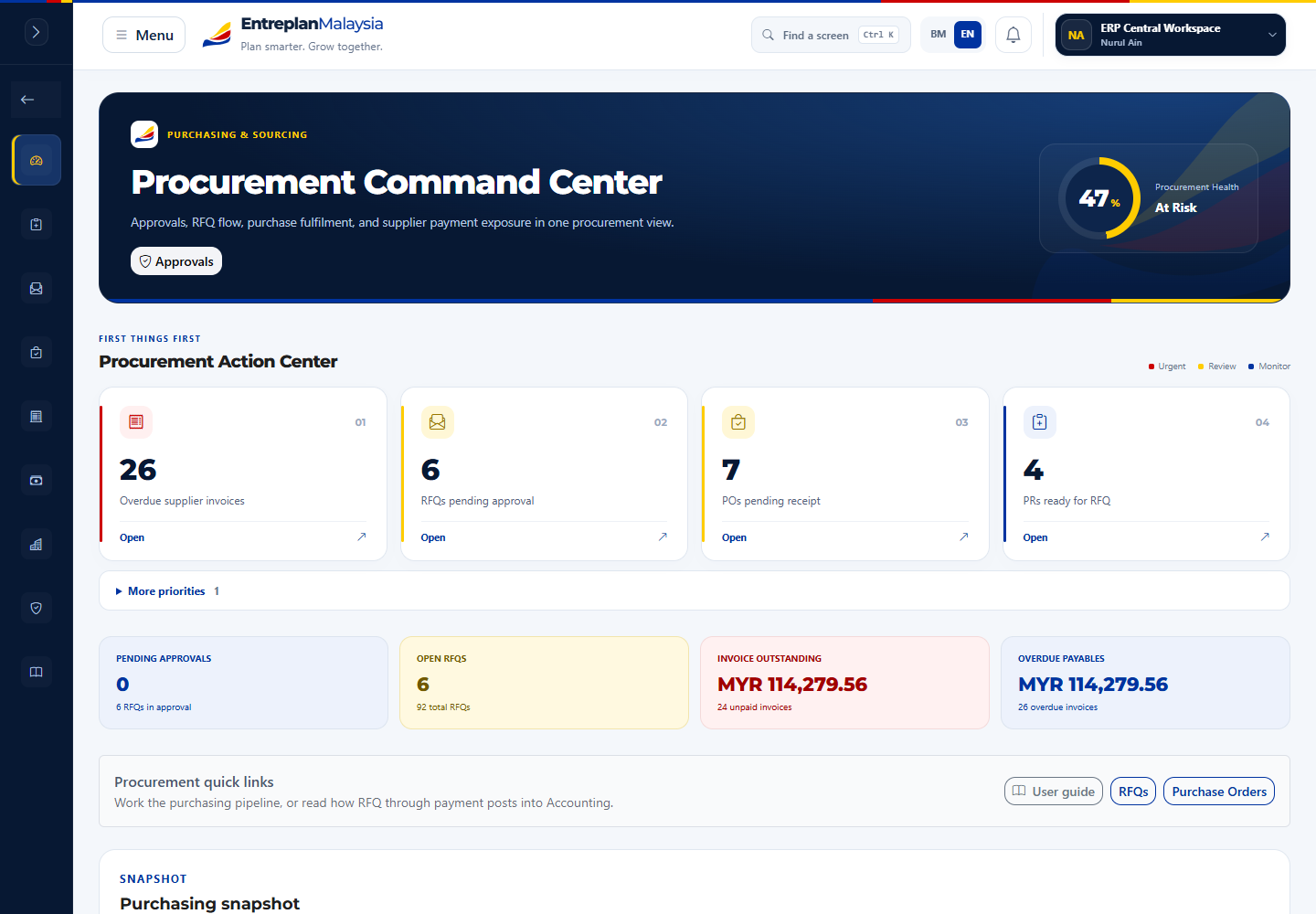 EntreplanMalaysia Procurement Command Center screenshot